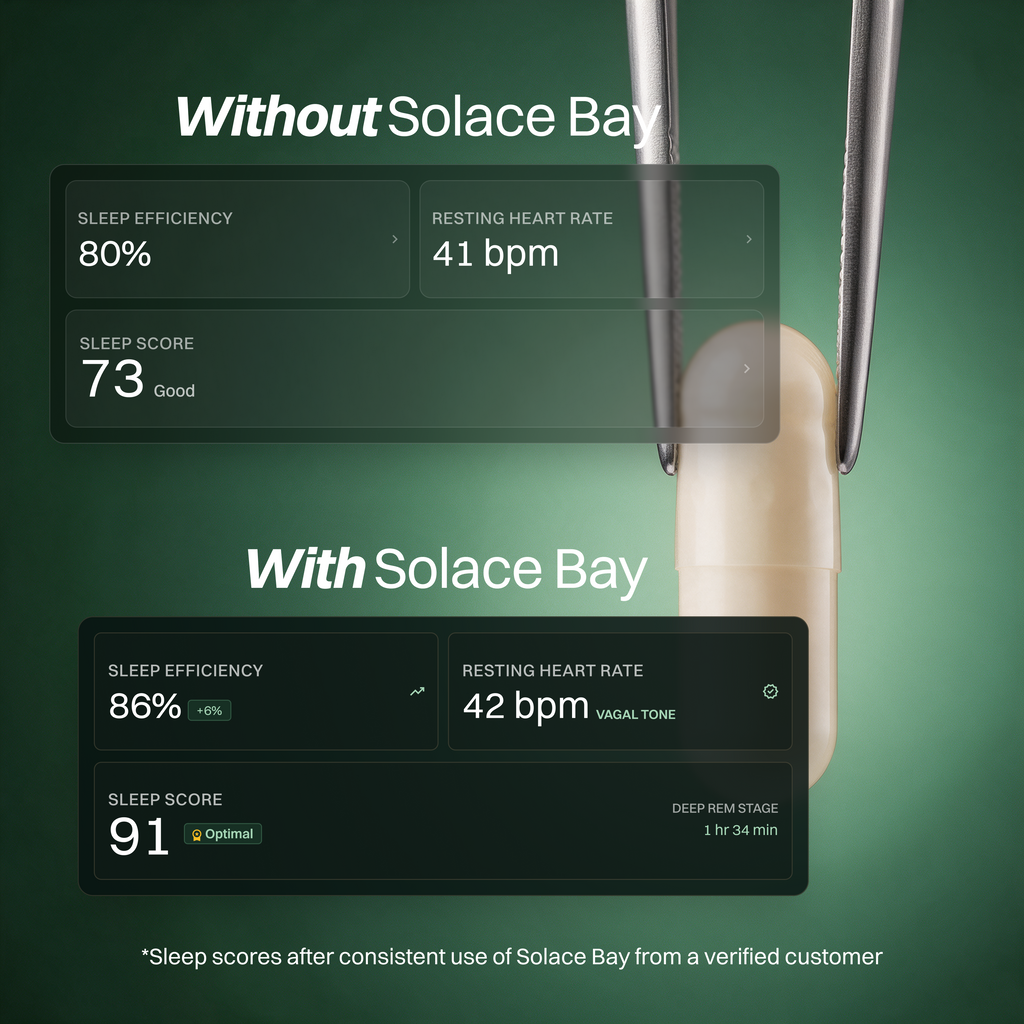Solace Bay - Magnesium Complex